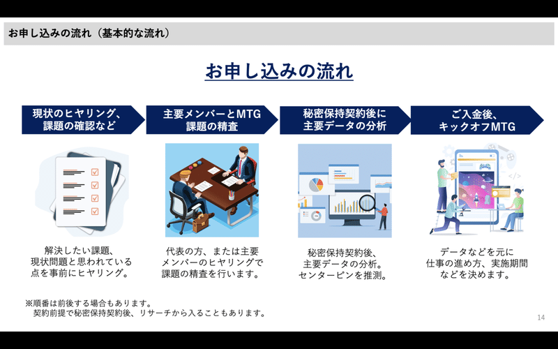 スクリーンショット 2021-02-11 21.20.14