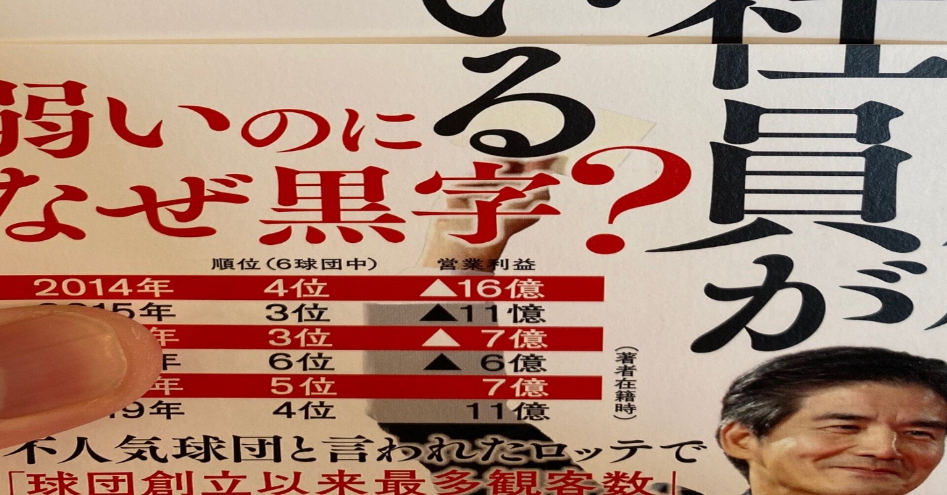 経営の正解はすべて社員が知っている を読んで かつお Note 経営の正解はすべて社員が知っている を読んで かつお Note