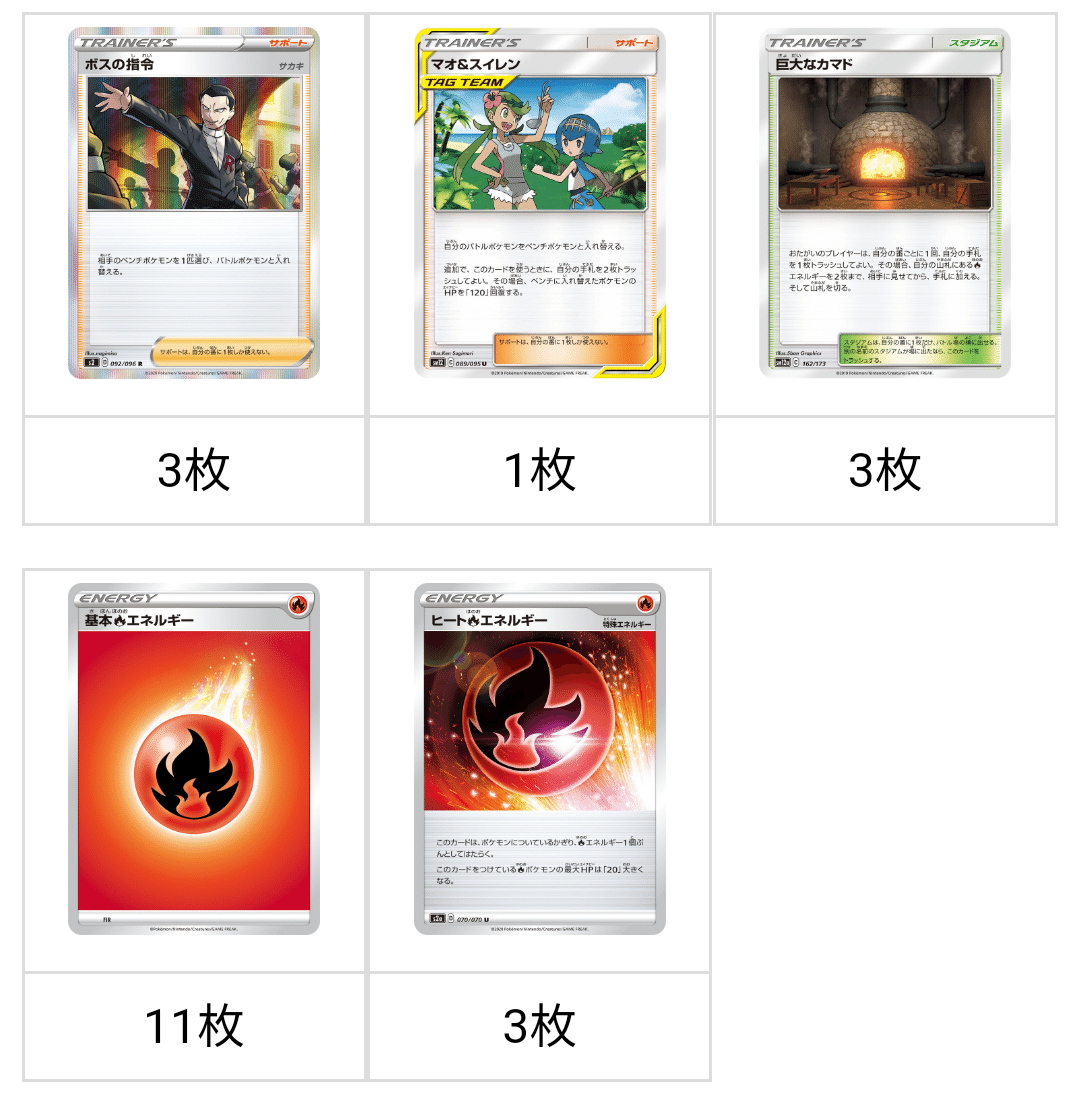 がっかり 何の個性も無いポケカ四天王デッキ 第２弾 ビクティニvmaxデッキ ポケモンカード はろなんて フォロバ100 Note