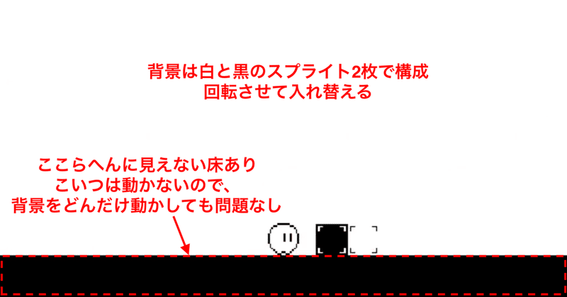 Unity パズルゲームを作る メインの仕組み作った ピクジン Note Unity パズルゲームを作る メインの仕組み作った ピクジン Note
