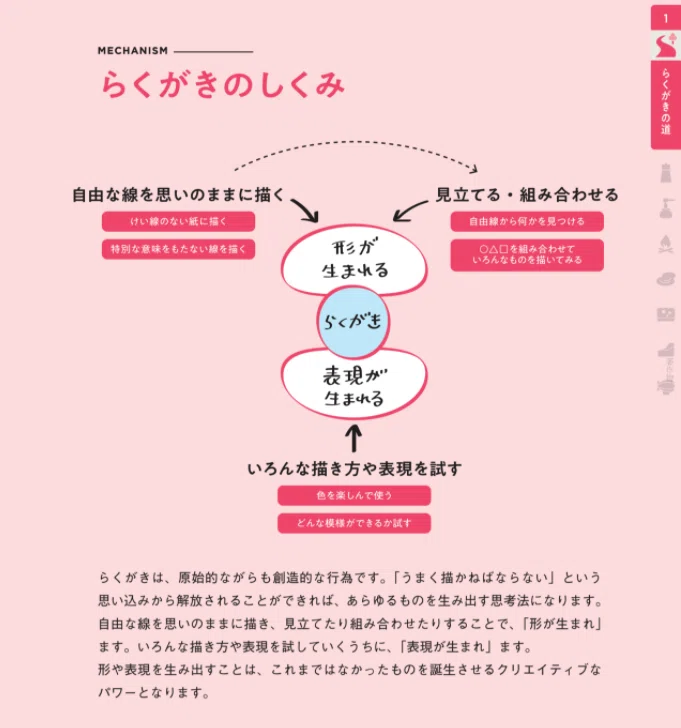 スクリーンショット 2021-02-11 22.35.57