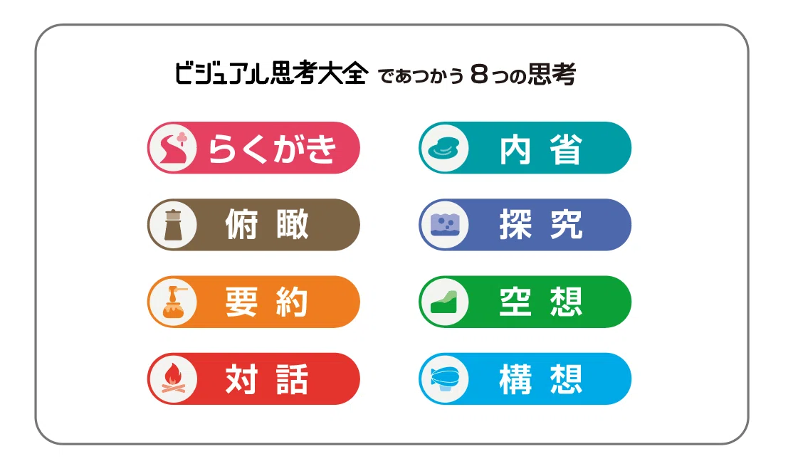 スクリーンショット 2021-02-11 22.47.44