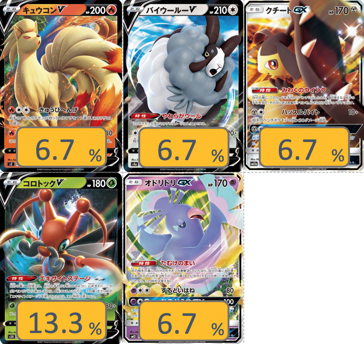ポケモン - ポケモンカード ビクティニVMAX構築済みデッキ ポケモン - ポケモンカード ビクティニVMAX構築済みデッキ