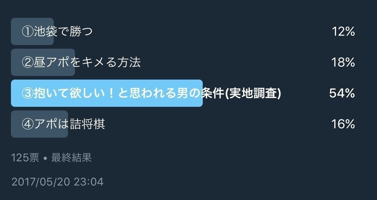 必死こいて いいオトコになる覚悟はあるかい Uc Note