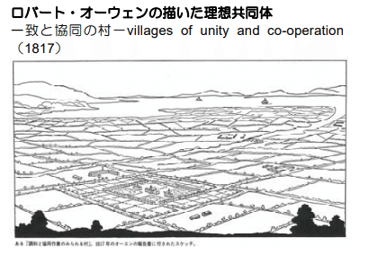 社会改良の試み ロバート オーウェン 鹿 Note