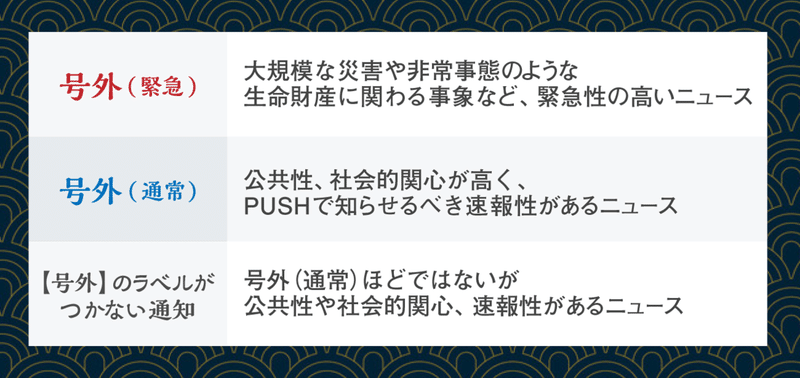 時は戦国 Yahoo ニュース トピックス編集部がもし 本能寺の変 を伝えたら 前編 News Hack By Yahoo ニュース Note 時は戦国 Yahoo ニュース トピックス編集部がもし 本能寺の変 を伝えたら 前編 News Hack By Yahoo ニュース Note