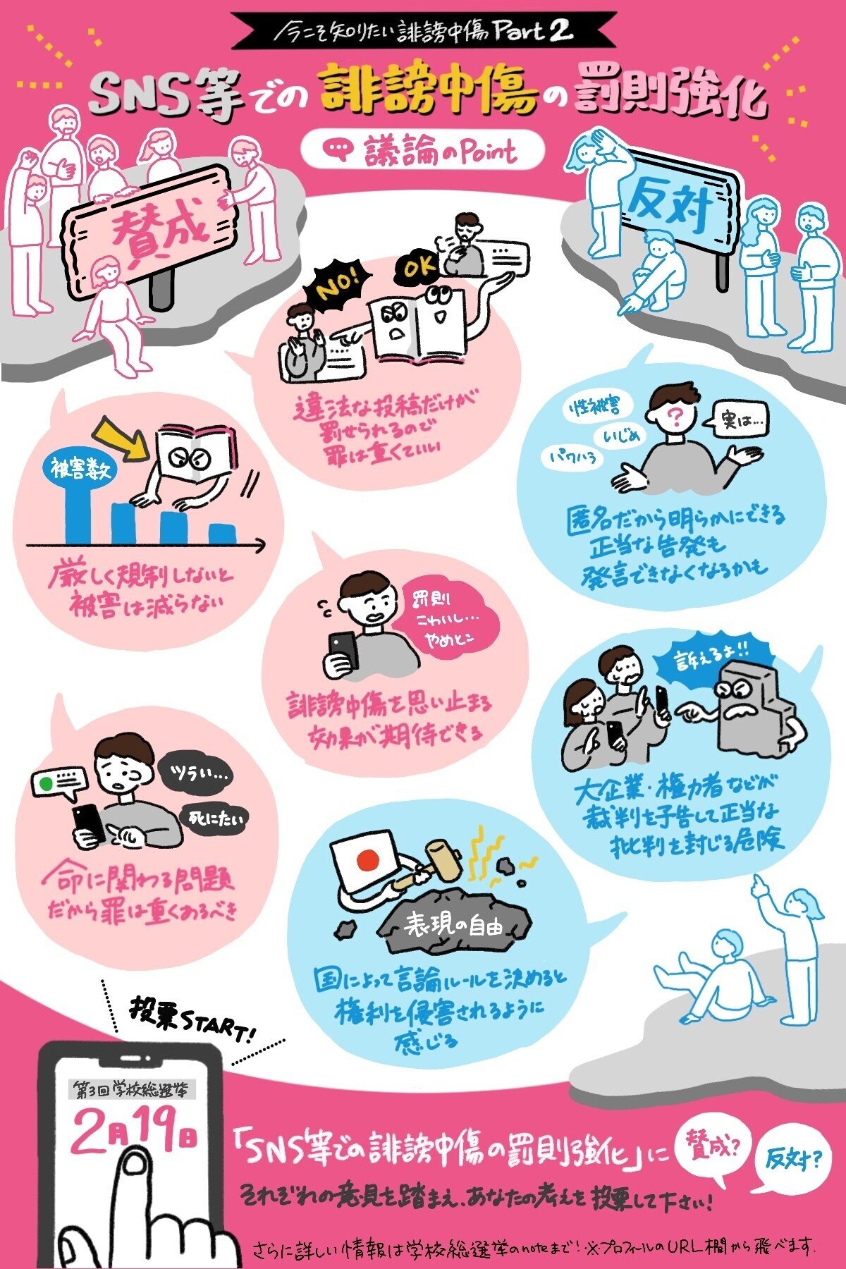 3分で現状がわかる インターネット Snsの誹謗中傷対策 学校総選挙プロジェクト 公式 Note