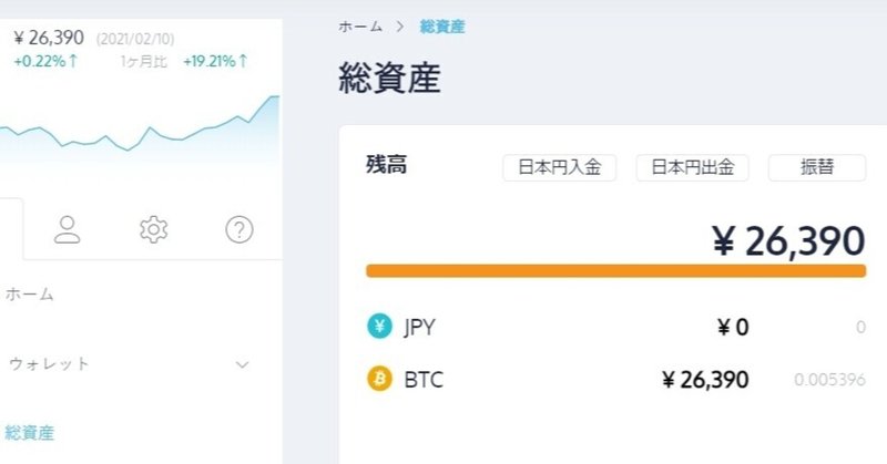 VALUで貰ったビットコインをCoinchekに置いておいたらちょっと儲かったんだけど、良くわからないので現金化して辞めます。