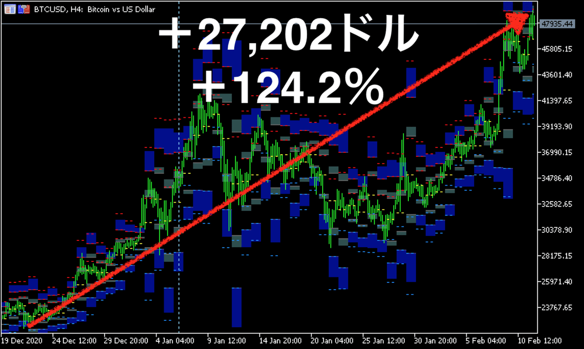 スクリーンショット 2021-02-12 12.01.33