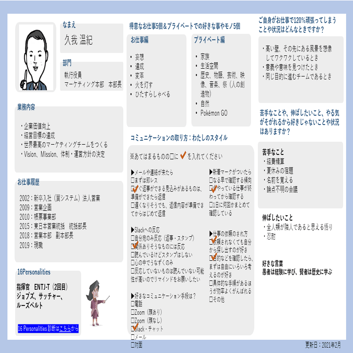 トリセツでupdata ウイングアーク１ｓｔ