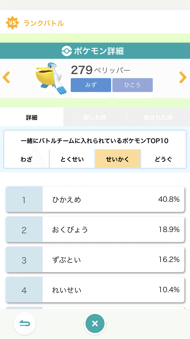 雨パ考察 ペリッパーの種族値 性格 技について あひるぽけ Note