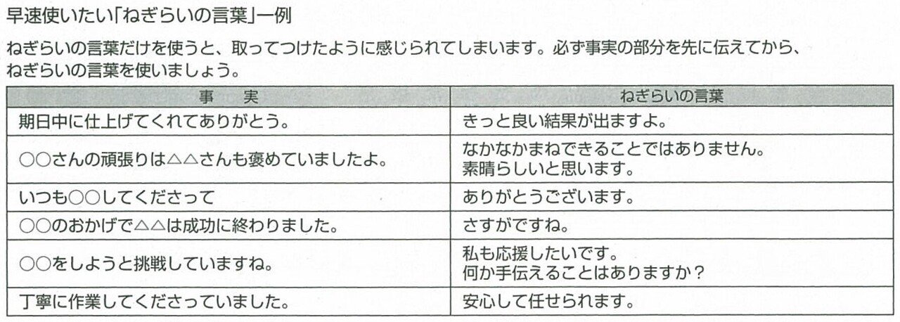 2016.3「ESの高い会社が伸びる」言葉、手紙、メール、タイミングと使い分け-03