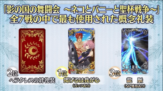 Fgo 振り返り 聖杯戦線 ブルータスよ おまえもか シュウ３ Note