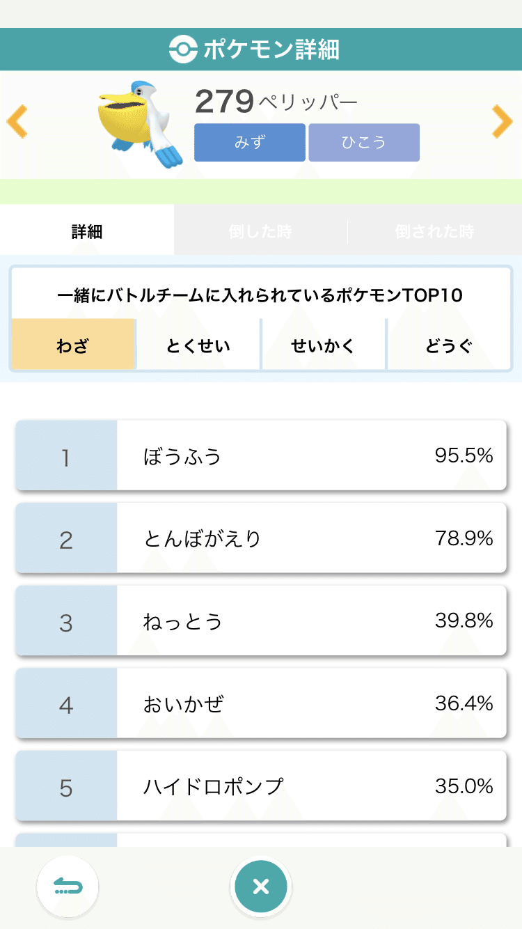雨パ考察 ペリッパーの種族値 性格 技について あひるぽけ Note