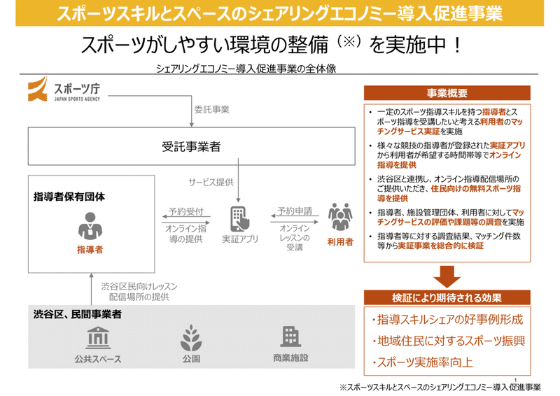 奥山がやりました