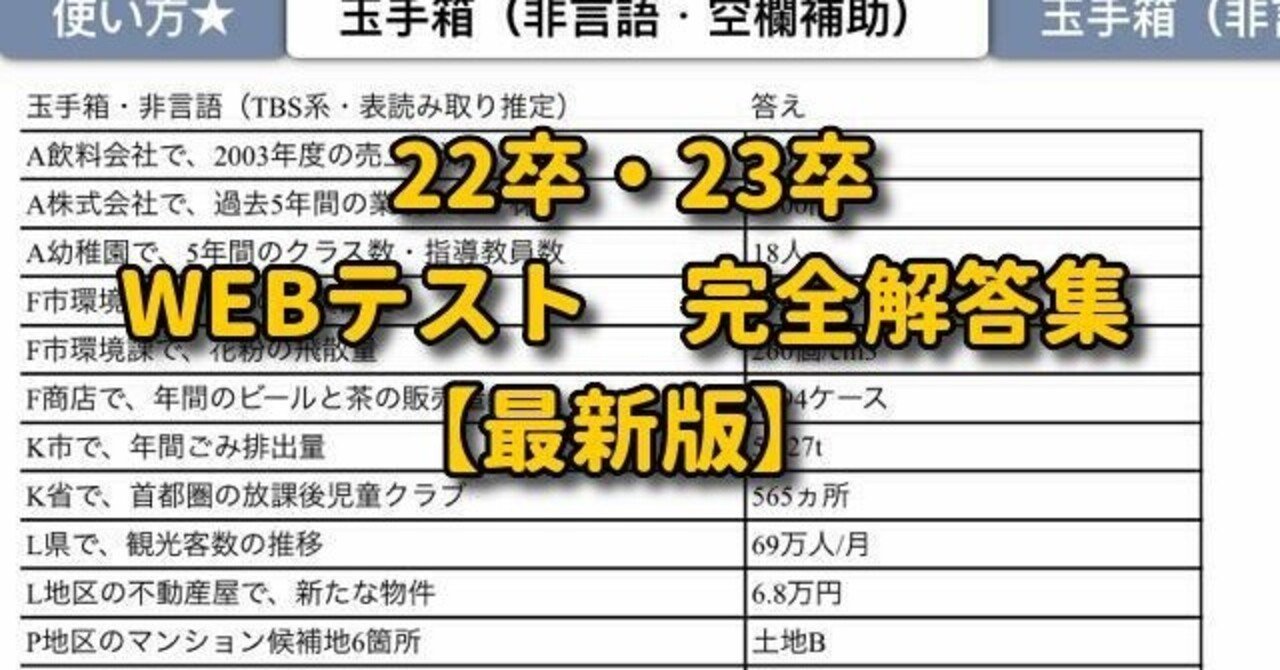 Webテスト解答集 22卒 23卒専用 よいみん 就活アドバイザー Note