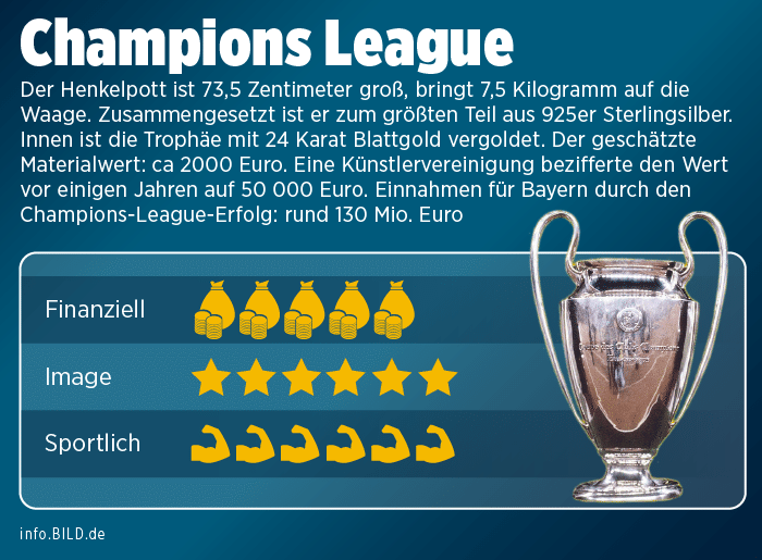 6冠達成記念 第一弾 この1年でばいやんが獲得した6つのタイトルの価値や賞金を徹底紹介 アツシ Note