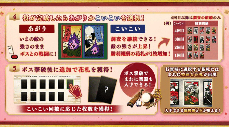 刀剣乱舞 村雲江が実装 新しくなった秘宝の里のルール やり方や進め方は マヨネーズ Note