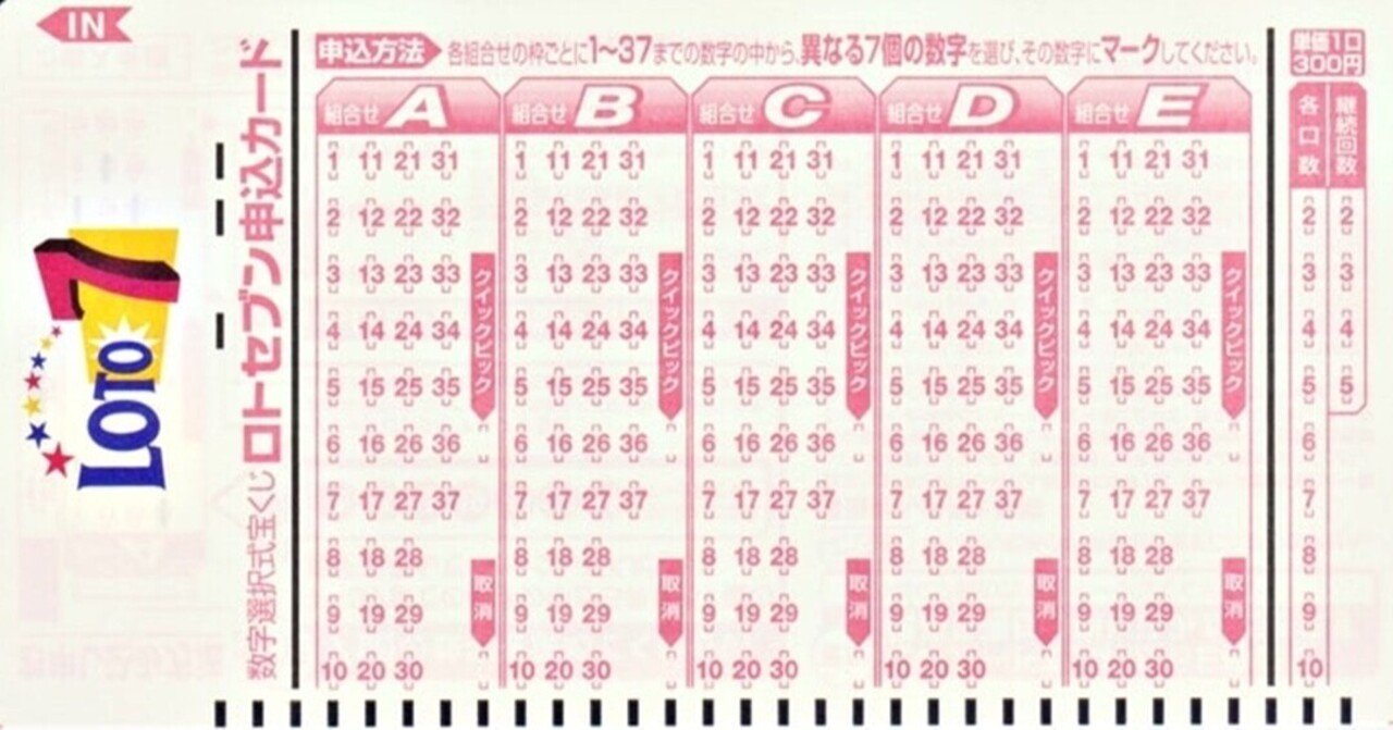 ロト7の予想数字配信 21年2月12日 クレバーセンセーの宝くじnote Note