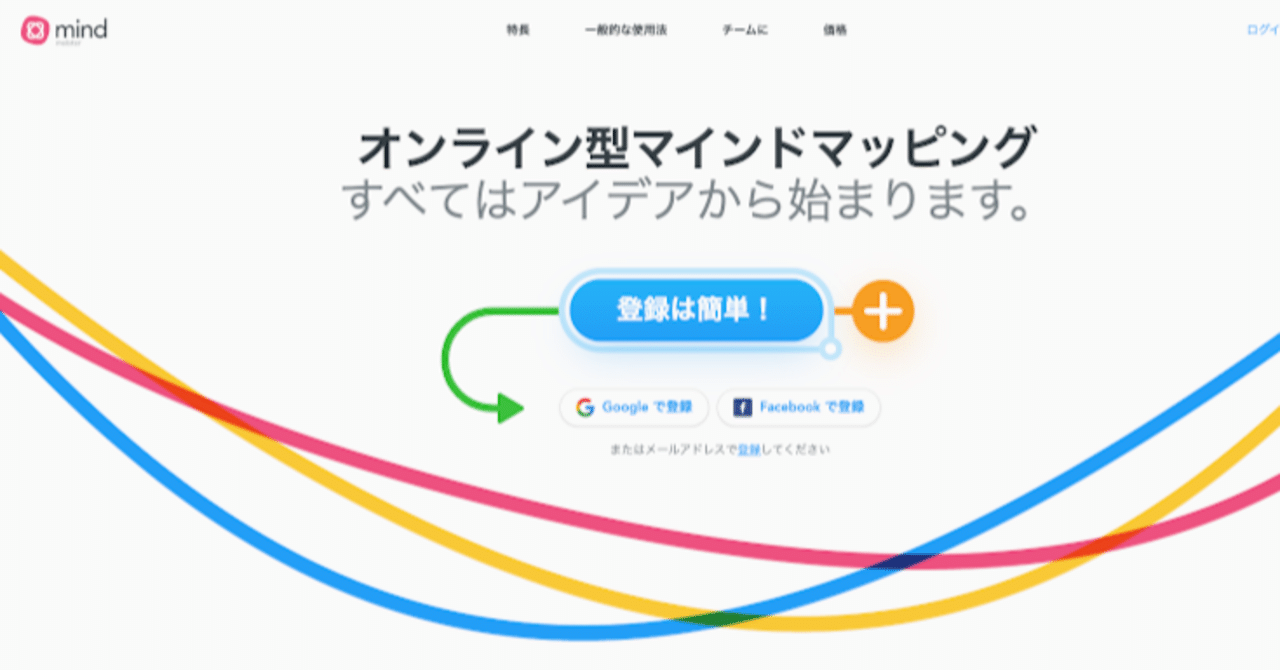 私のマインドマップソフト遍歴とマインドマイスター Mindmeister にたどり着くまでの話 綿樽 剛 Adhdアナドレン Note