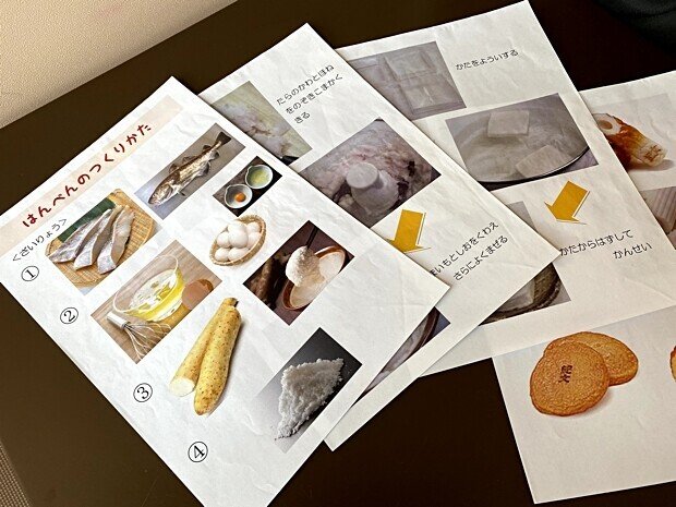 保育園での食育 食べ物がどのようにできているのかを学ぶ ちとせ交友会 世田谷 Note 保育園での食育 食べ物がどのようにできているのかを学ぶ ちとせ交友会 世田谷 Note