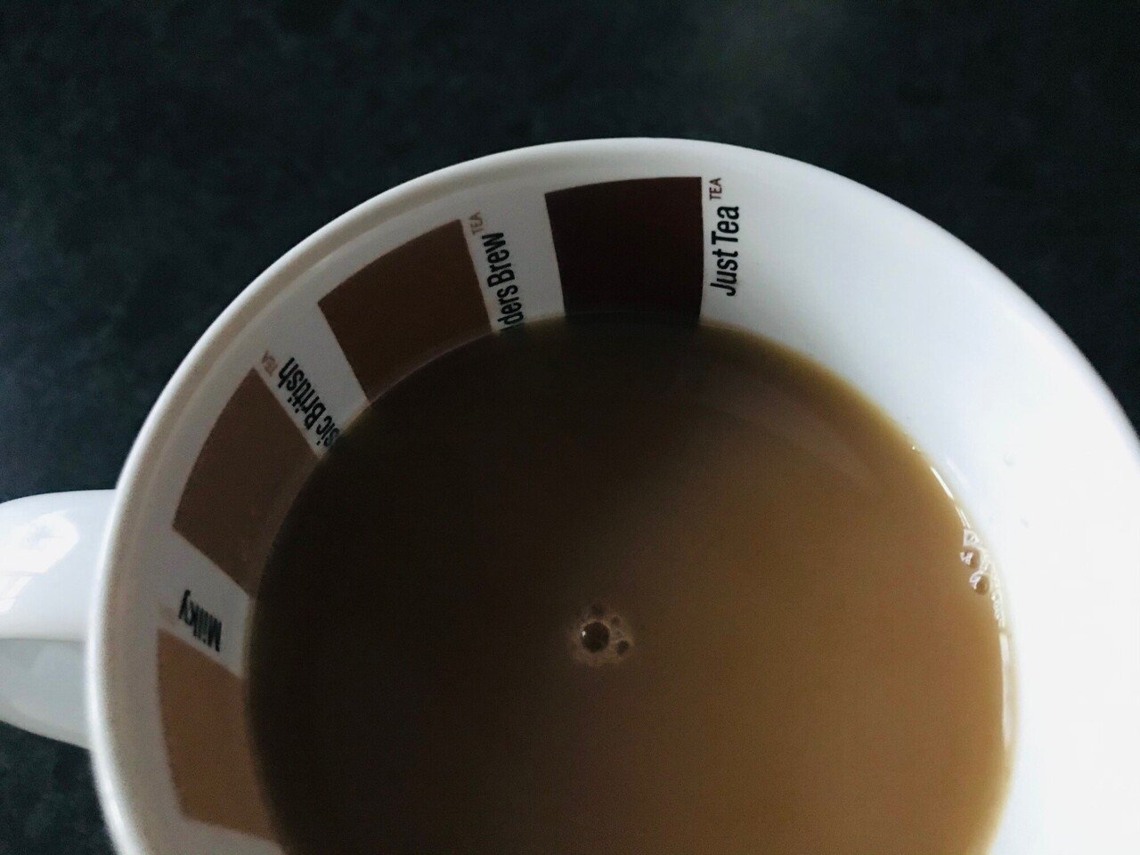 イギリスの紅茶について ほんとうの淹れ方をあなたは知らない マクギネス真美 Note