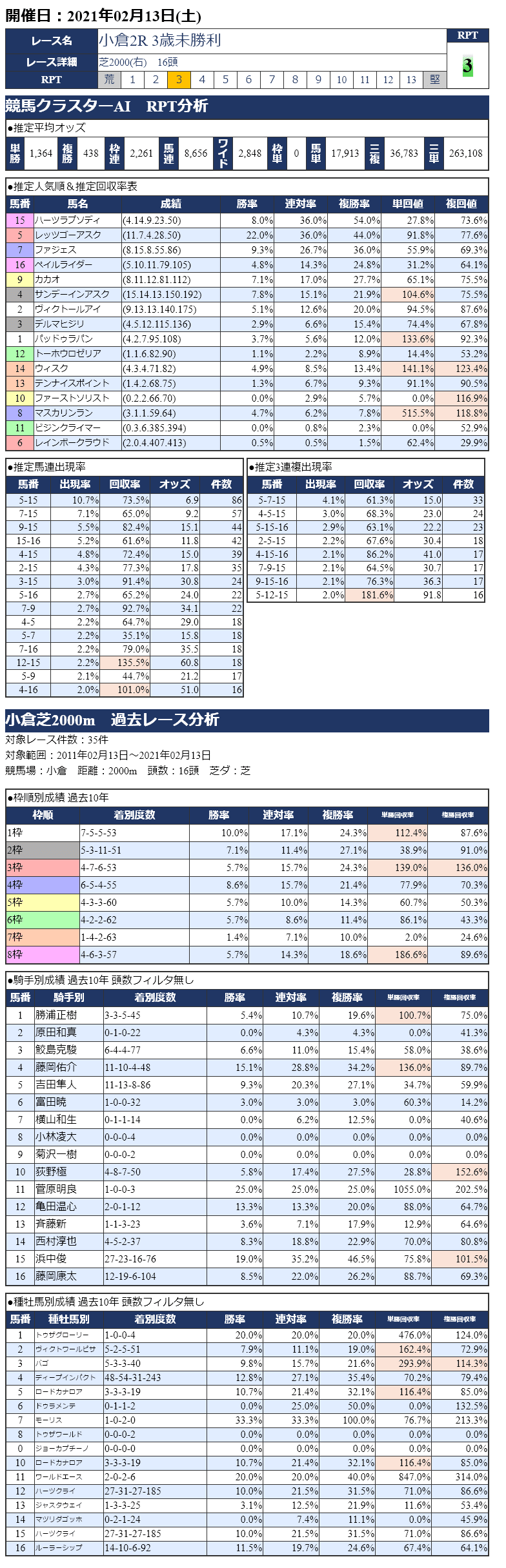 20210213小倉02R