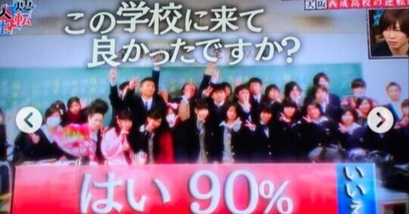 大阪府立西成高校の挑戦 村上達志 Note 大阪府立西成高校の挑戦 村上達志 Note