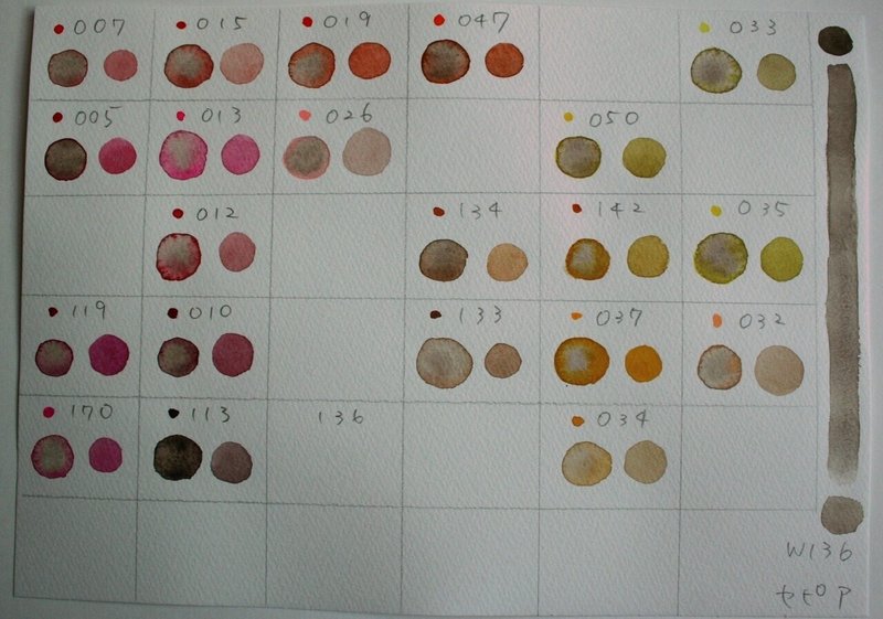 混色帳ｰホルベイン セピア フイニト Note