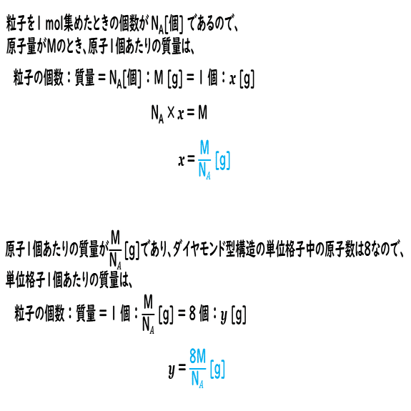 1 4 共有結合の結晶の構造 おのれー Note