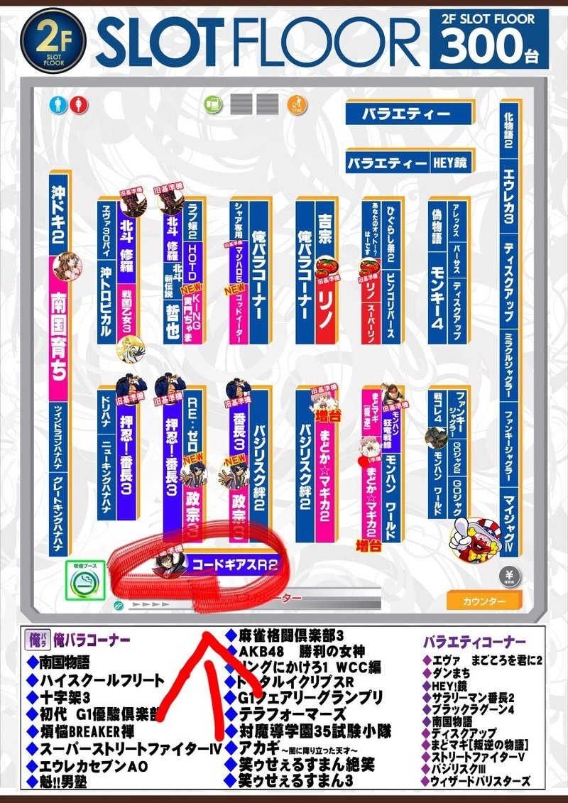 ビックディッパー新橋1号店の傾向 21年版 Bigディッパー新橋1号店 完全攻略 永久保存版 パチスロ傾向と対策屋 Note ビックディッパー新橋1号店の傾向 21年版 Bigディッパー新橋1号店 完全攻略 永久保存版 パチスロ傾向と対策屋 Note