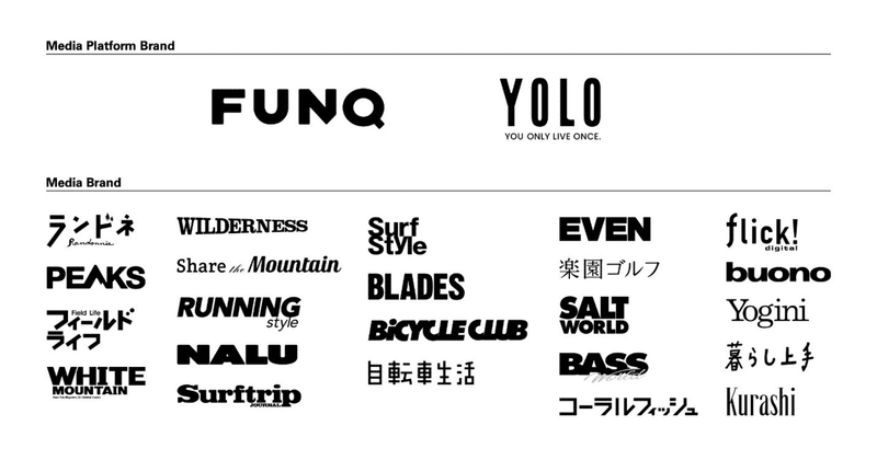 エイ出版社の民事再生とドリームインキュベータ社 八田益之 Note