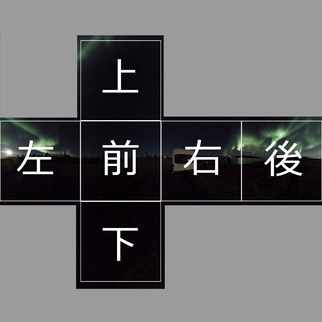 キューブマップ説明