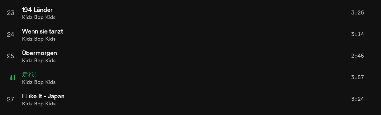 英語版のspotifyに現れた日本語の楽曲 Carletta Note