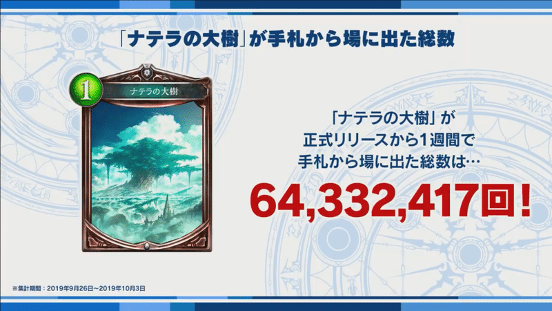 天才シャドバプレイヤーなら全カード語れる説第百十四回 ナテラの大樹 岼音ソウ Note
