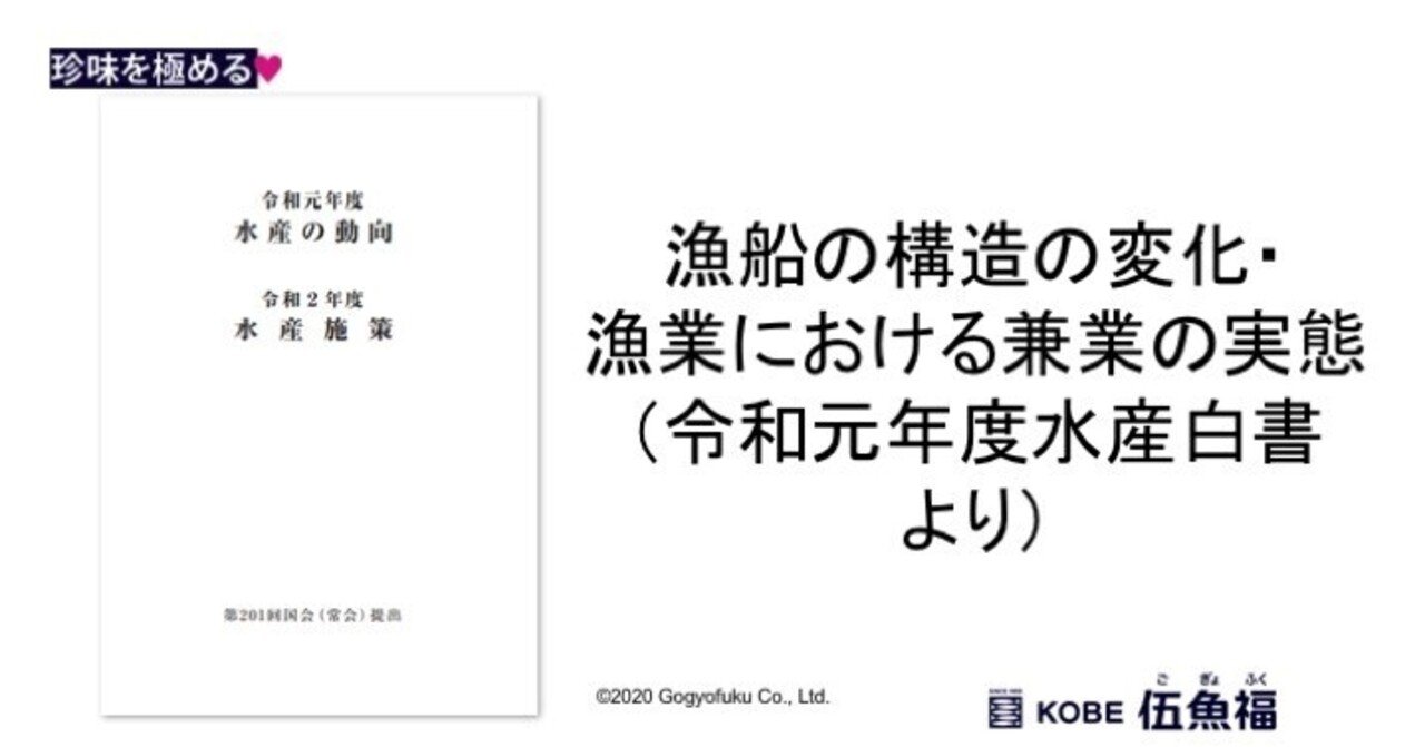 ホットセール 漁船の構造の変化・漁業における兼業の実態（令和元年度水産白書 ビジネス、マネー