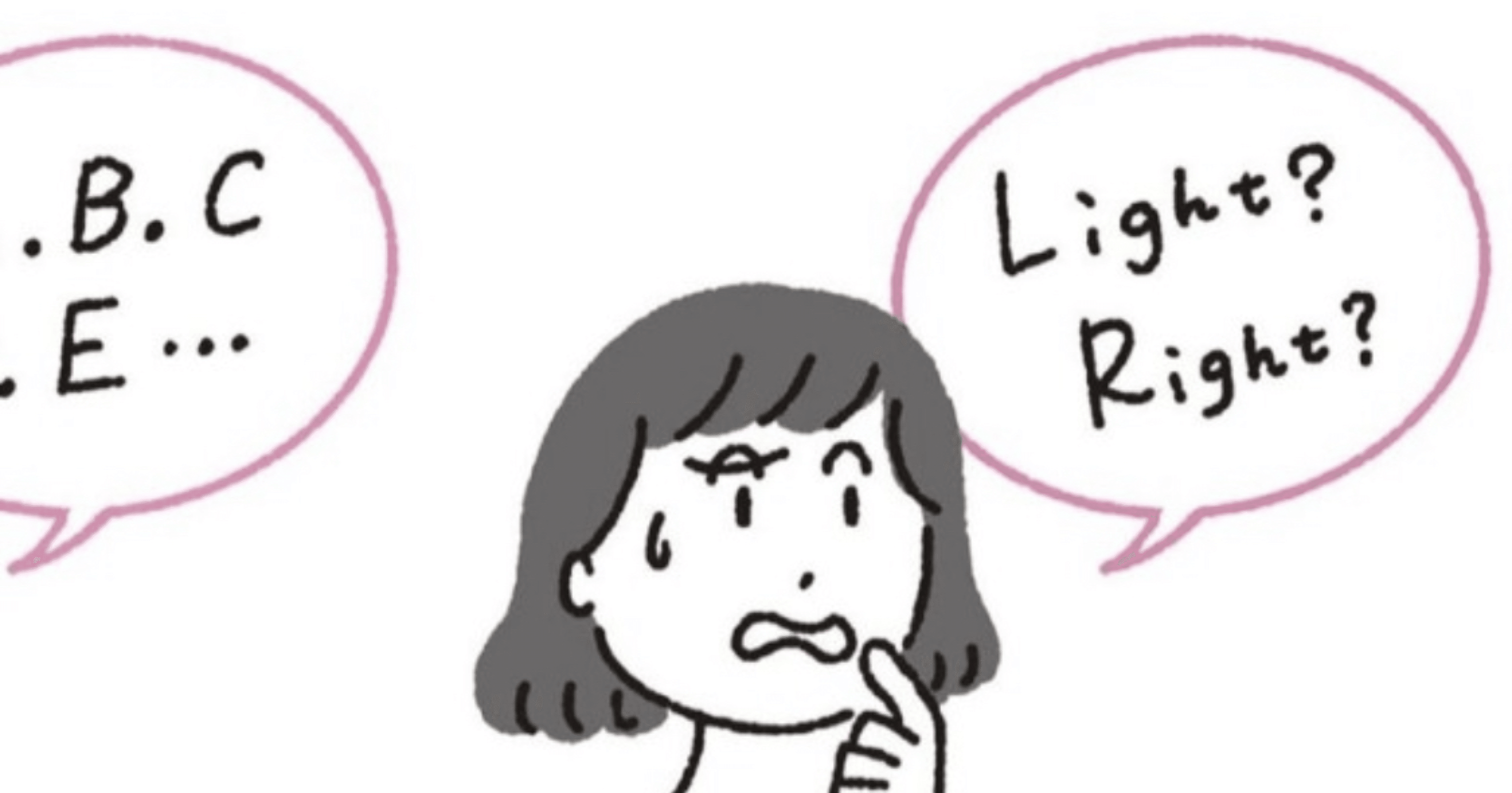 日本人の英語 が通じないのは 口の形 が原因だった Marblog Note