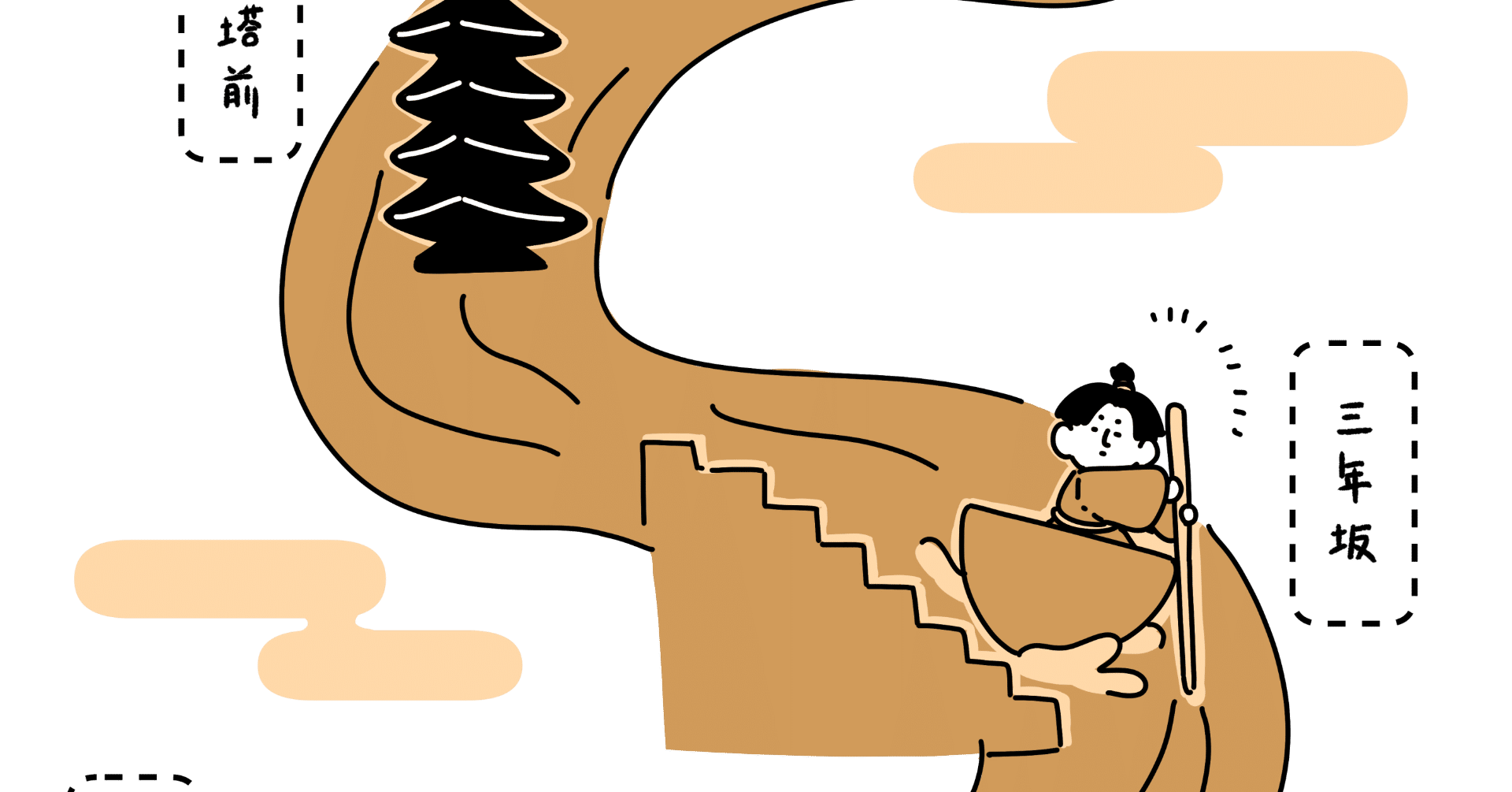 三年坂の見えない川 轟川 ってなに 瓢舎 ひさごしゃ Note