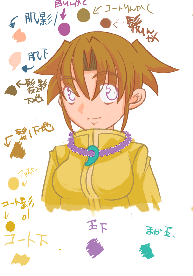 最後まで完成できるか イラスト編 シーズン1その5 手慣らしで描いた落描きもあり 浜田さな Note