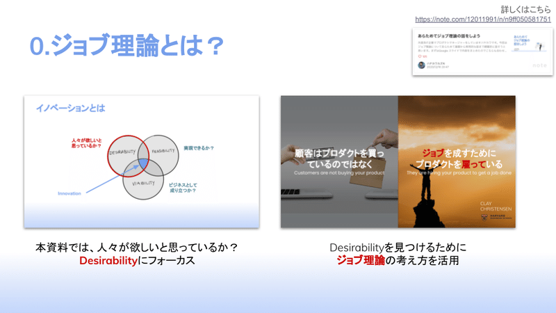 ジョブ理論を実践する