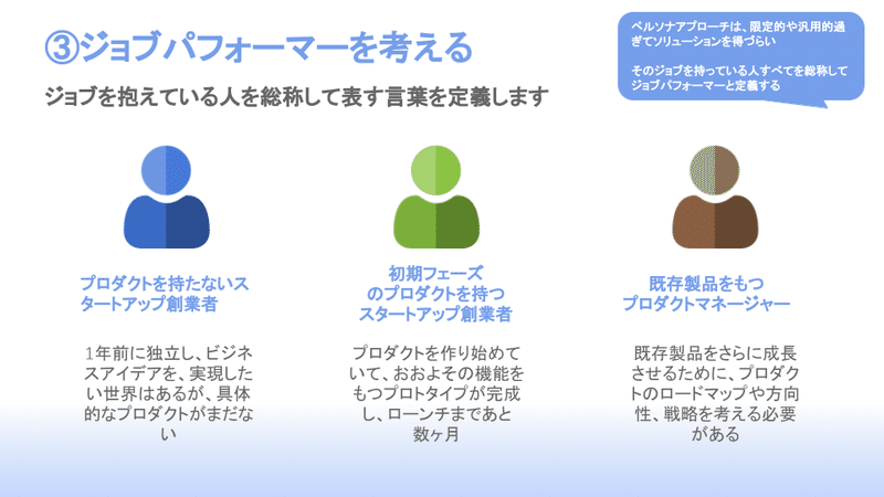 ジョブ理論を実践する (7)