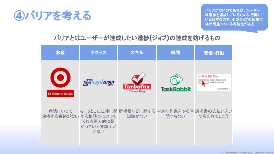 ジョブ理論を実践する (8)