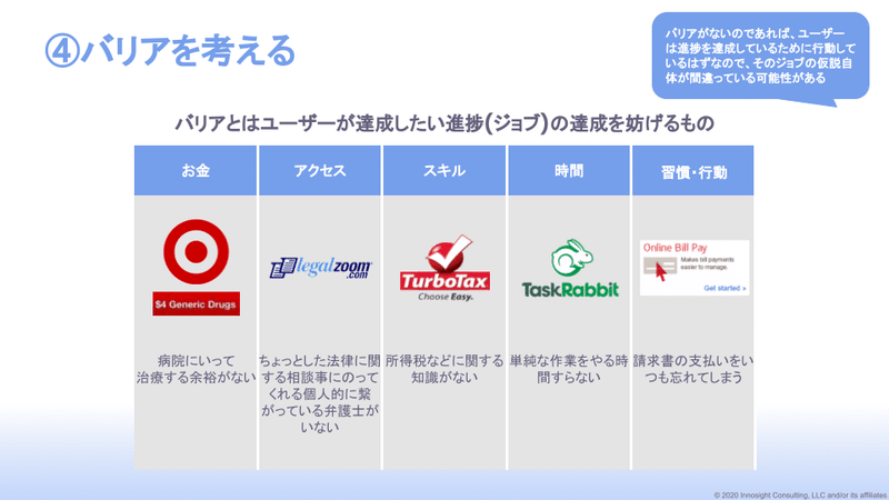 ジョブ理論を実践する (8)