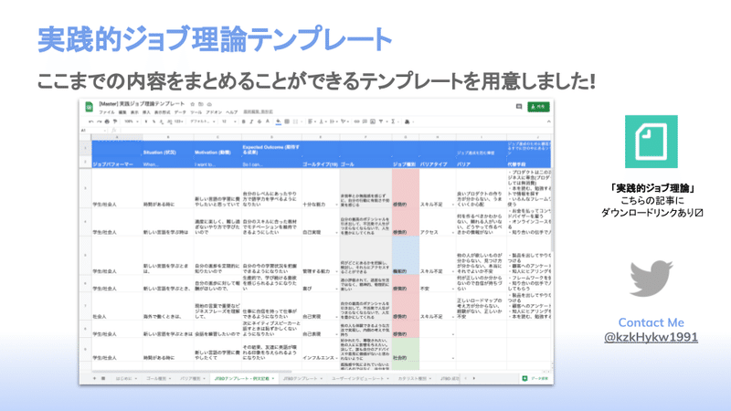 ジョブ理論を実践する (15)