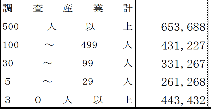 スクリーンショット 2021-02-13 13.08.35