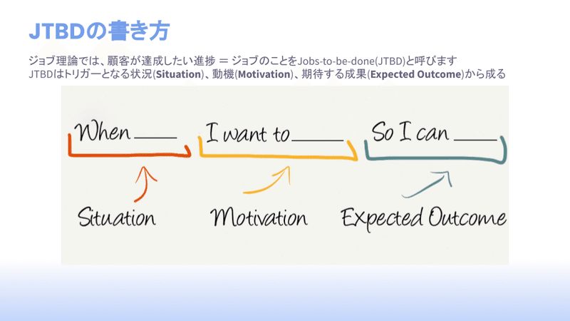 ジョブ理論を実践する (18)