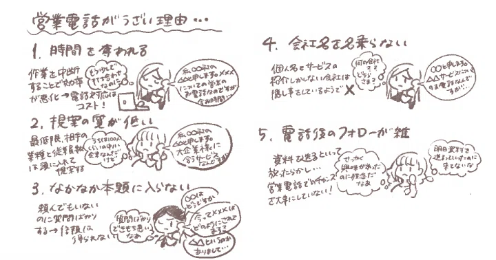 営業グラレコ アポが取れる うざくない営業電話 と うざい営業 について ゆるふわ営業ハック ゆるる Note