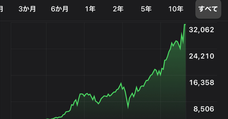 日本経済の回復と世界経済の更なる発展を望む の新着タグ記事一覧 Note つくる つながる とどける