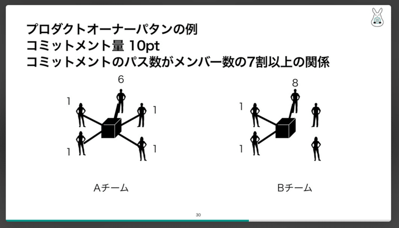 スクリーンショット 2021-02-13 145242