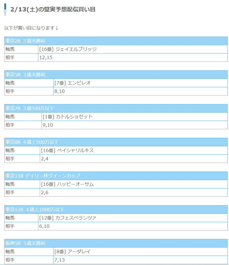 ようやく確信 悪徳サイトでした Miraclefive Invester By 四足歩行中 Note ようやく確信 悪徳サイトでした Miraclefive Invester By 四足歩行中 Note